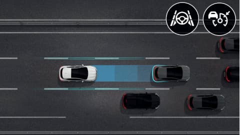 Advanced Driver Assistance Systems