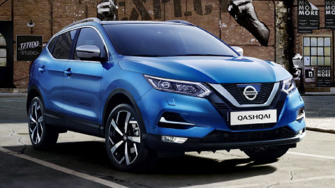 Best Automatic Motability Cars