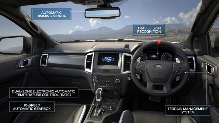 Ford Raptor Features