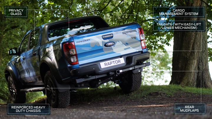 Ford Raptor Features