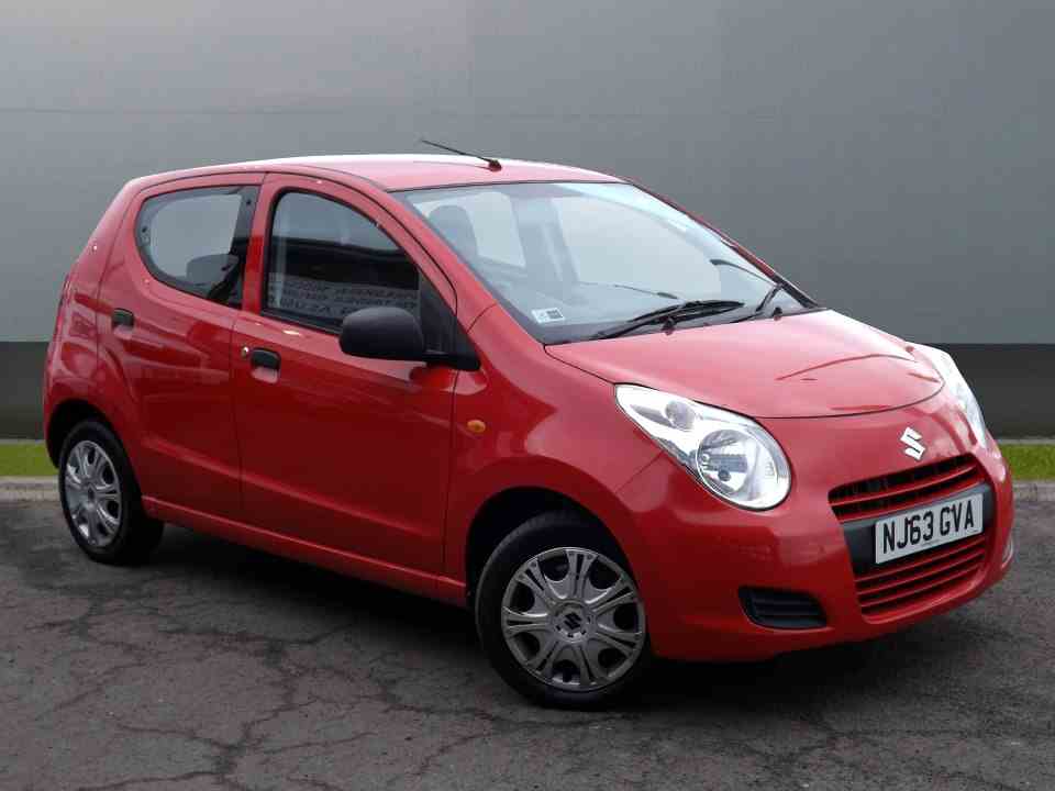 Top Best Japanese Used Cars