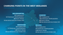 Infographic table illustrating charging points in the West Midlands