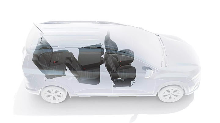 Dacia Jogger seat configurations