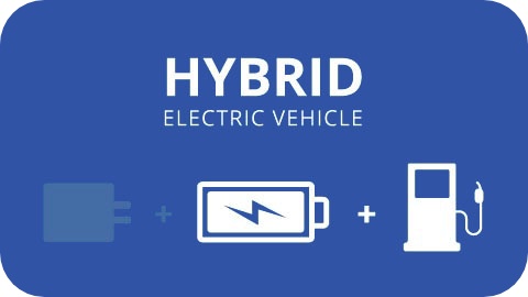 Hybrid Electric Vehicle Infographic
