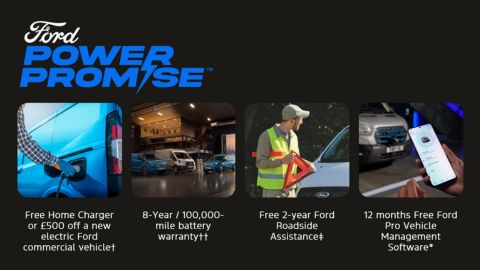 Ford Pro Power Promise. Getting your home charging ready, delivering support services that enable easy charging on the go.