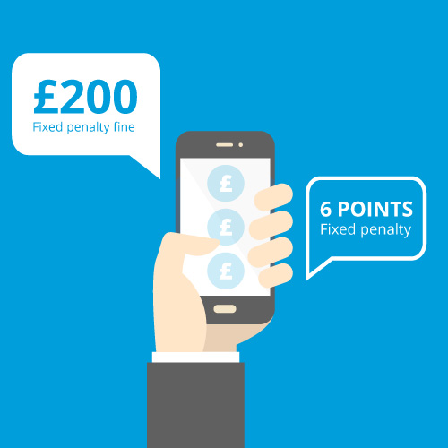 Using mobile phone while driving