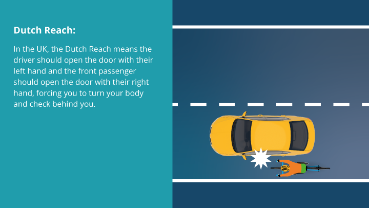 Dutch Reach Road Rule