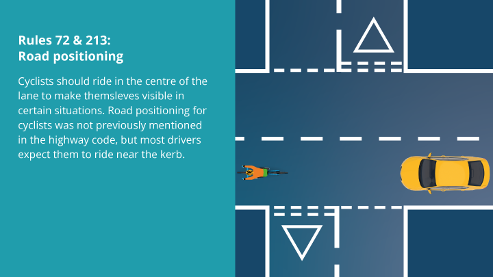 Rule 72 Road Positioning