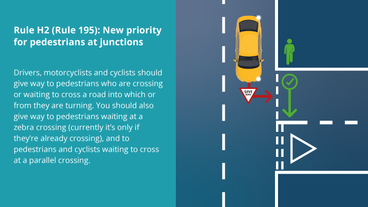 Rule 195 Pedestrian Priority at Junctions