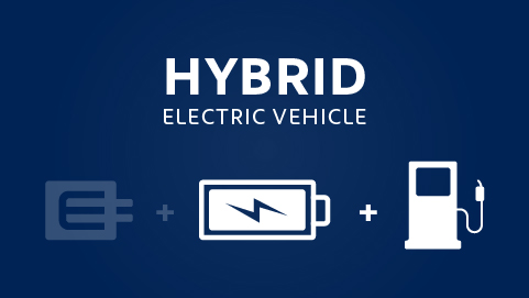 Peugeot Hybrid and Electric Vehicles