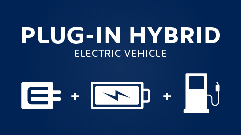 Peugeot Hybrid and Electric Vehicles