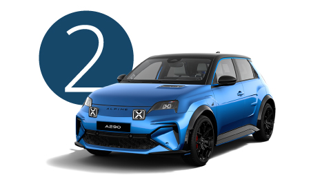 Blue Alpine A290 in Studio with Step 2 Background