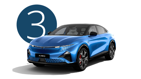 Blue Alpine A390 in Studio with Step 2 Background