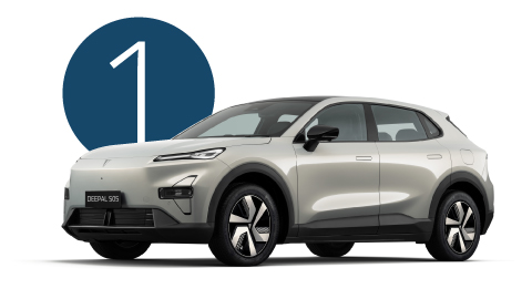 White Changan Deepal S05 Exterior Front in Studio with Step 1 Background