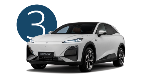 White Changan Deepal S07 Exterior Front in Studio with Step 3 Background