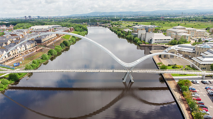 Stockton, County Durham