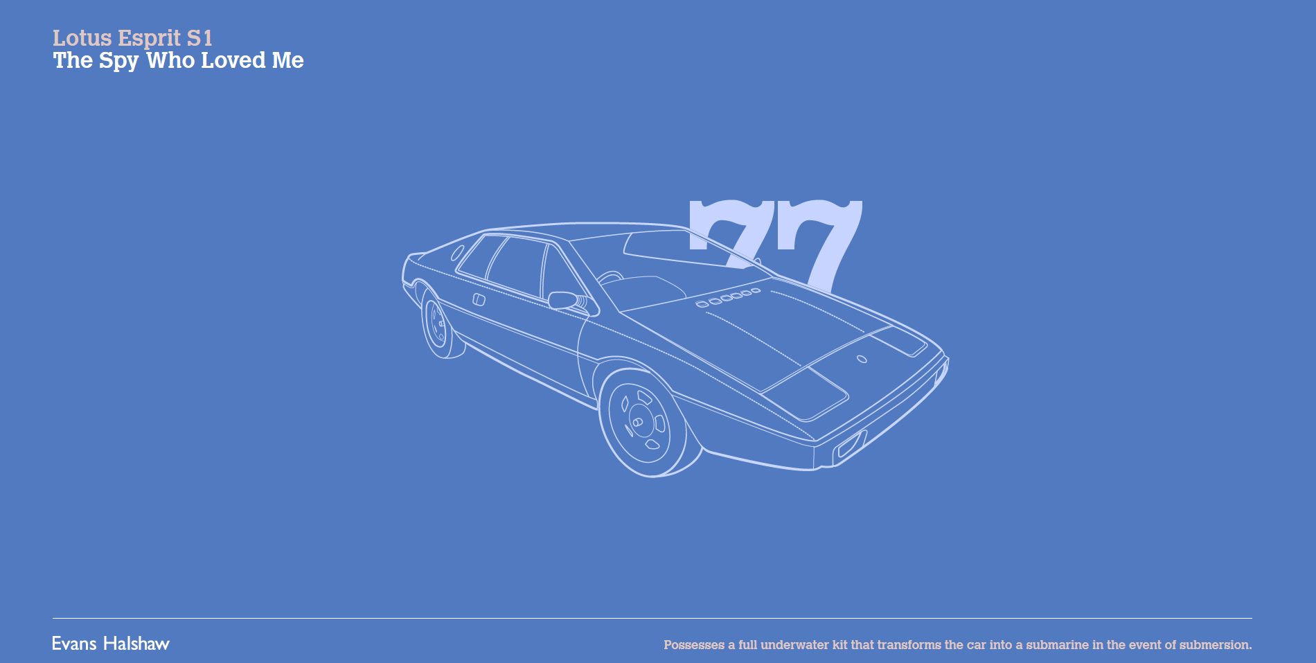 James Bond 007 Cars Evolution