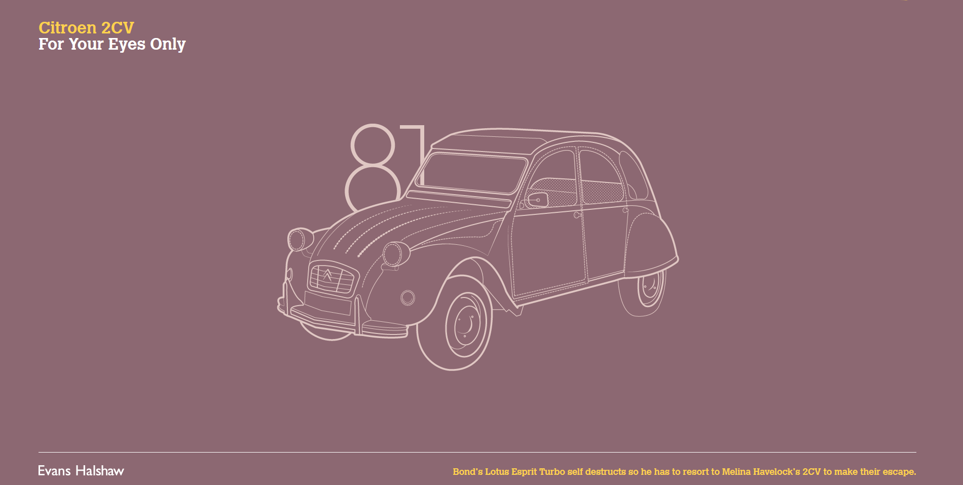 James Bond 007 Cars Evolution