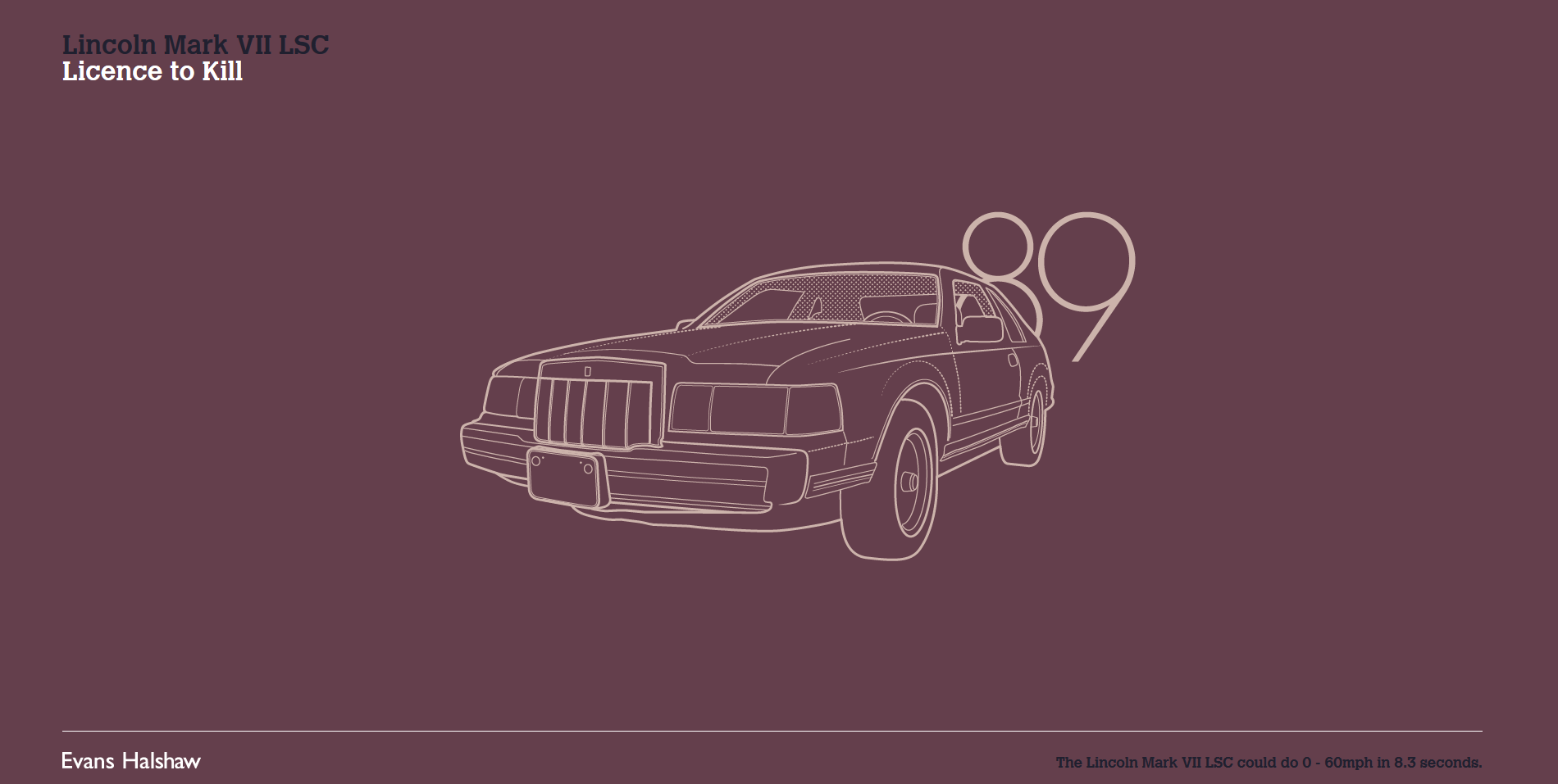 James Bond 007 Cars Evolution