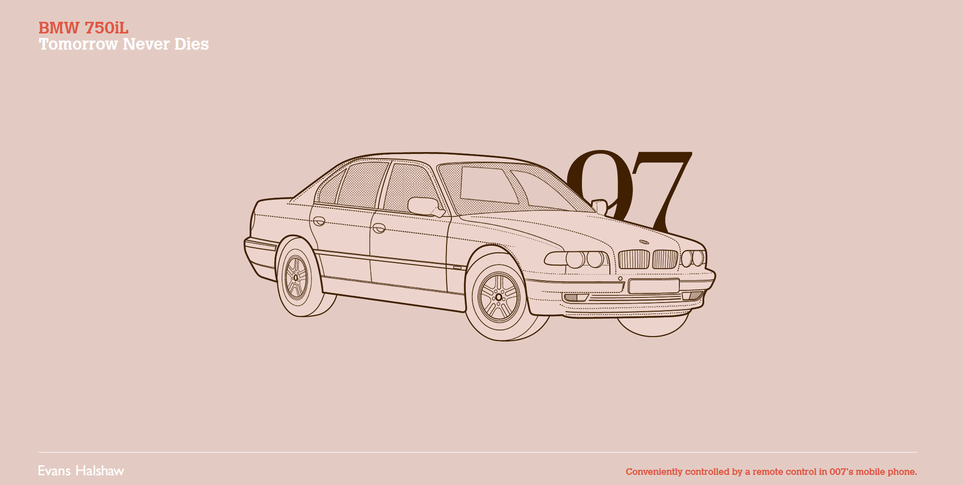 James Bond 007 Cars Evolution