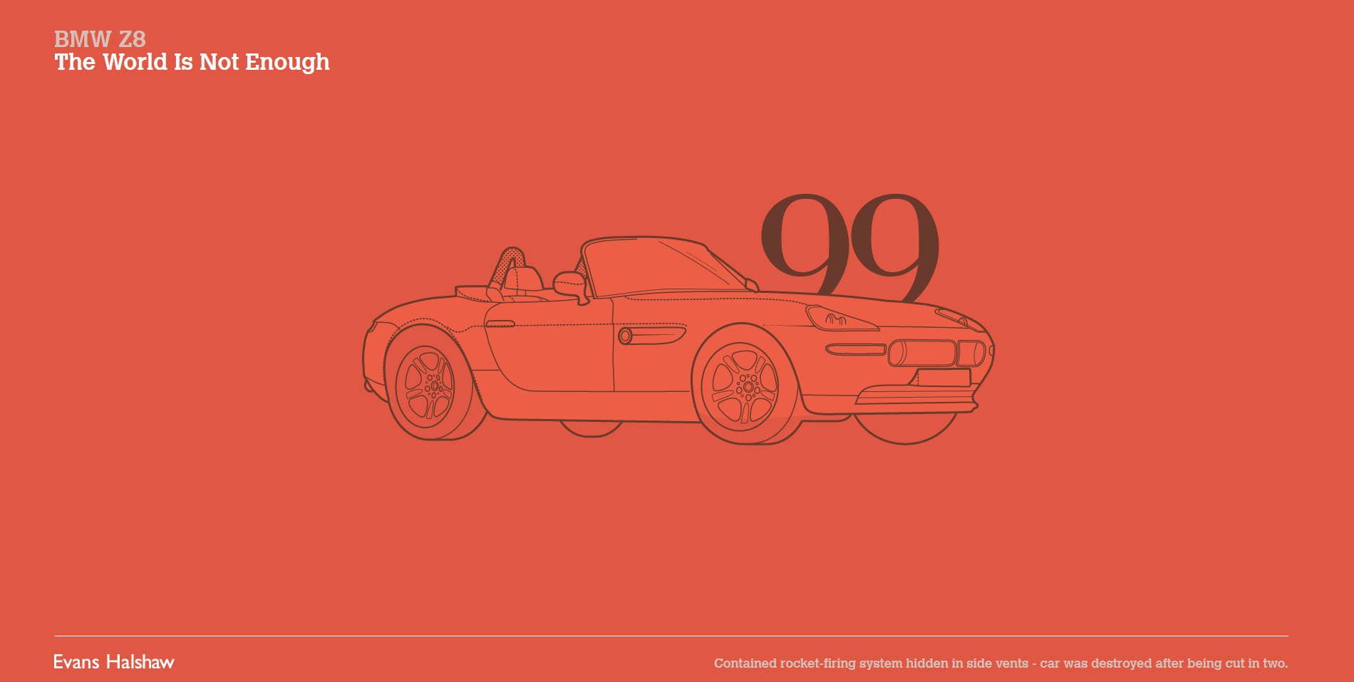 James Bond 007 Cars Evolution