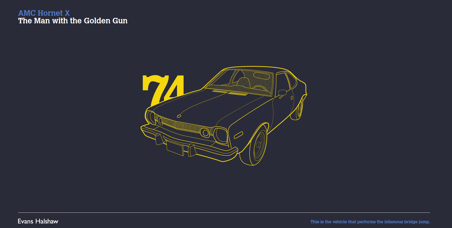 James Bond 007 Cars Evolution